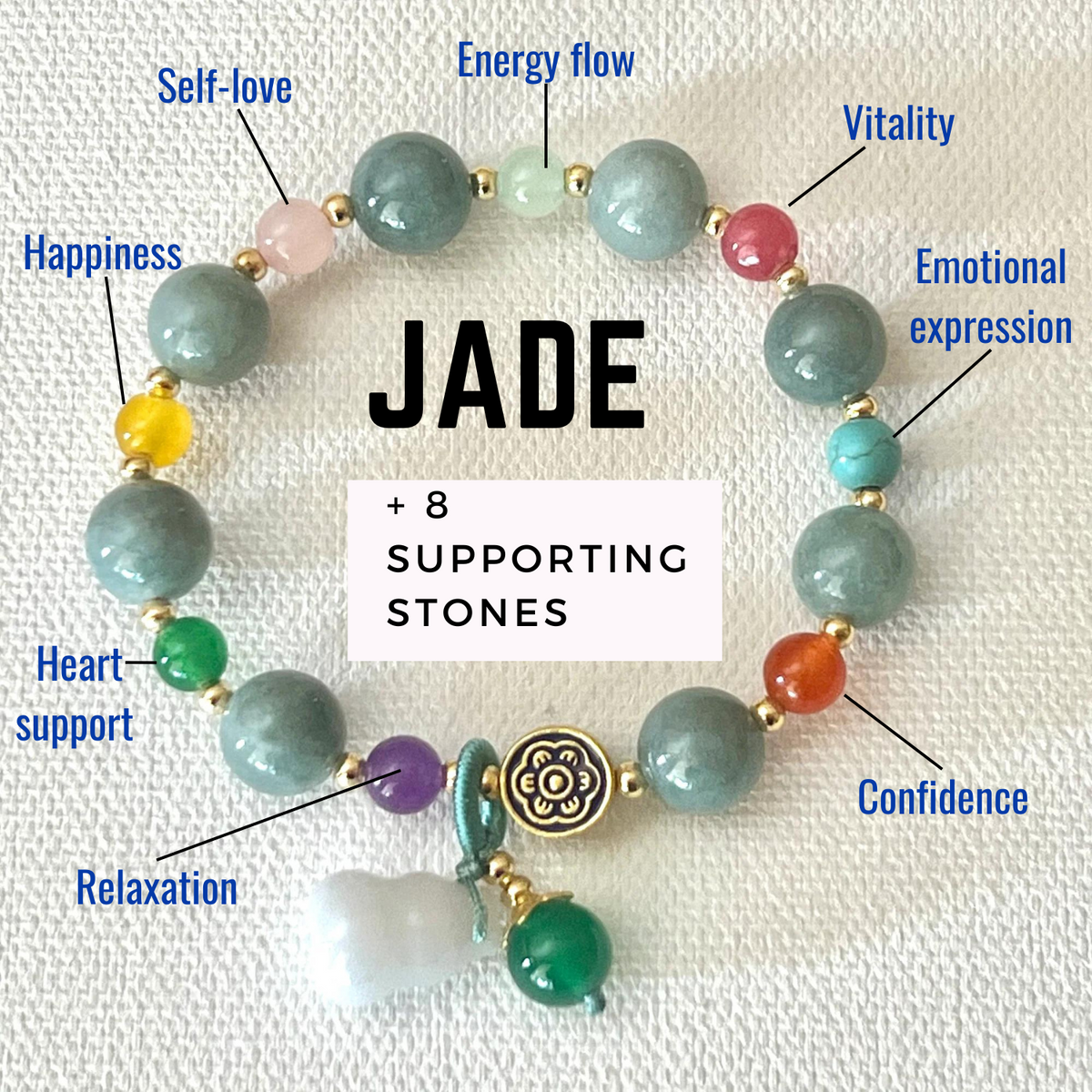 Natural Jade Health & Abundance Bracelet